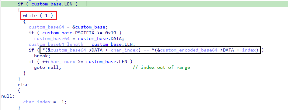 Base64 Loop