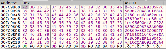 Data