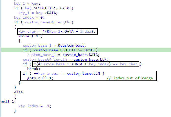 Key Loop