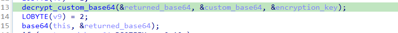 String Decryption Function